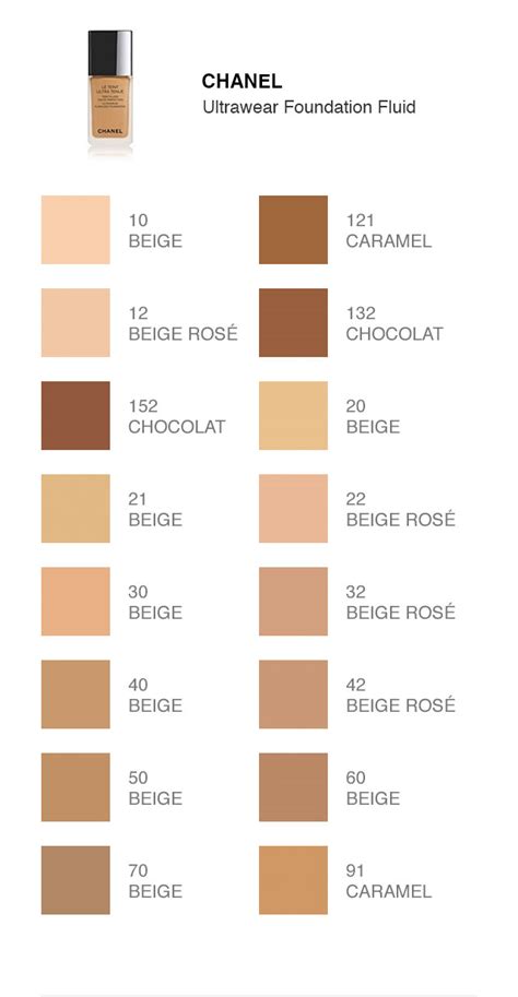 buy chanel foundation canada|chanel foundation color shade chart.